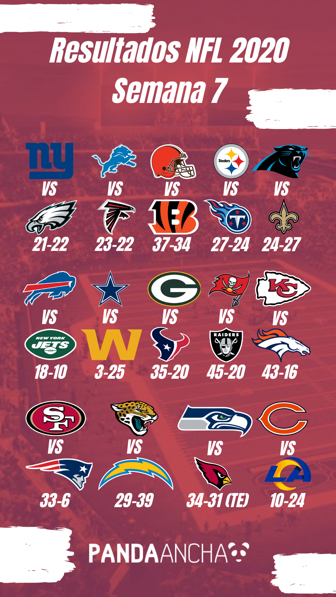 Resultados de la Semana 7 de la Temporada NFL 2020
